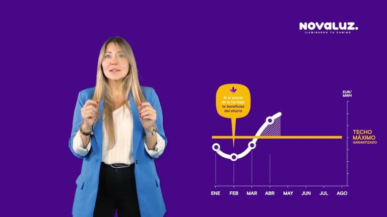 Estrategias para Prevenir Cortes de Luz en tu Negocio
